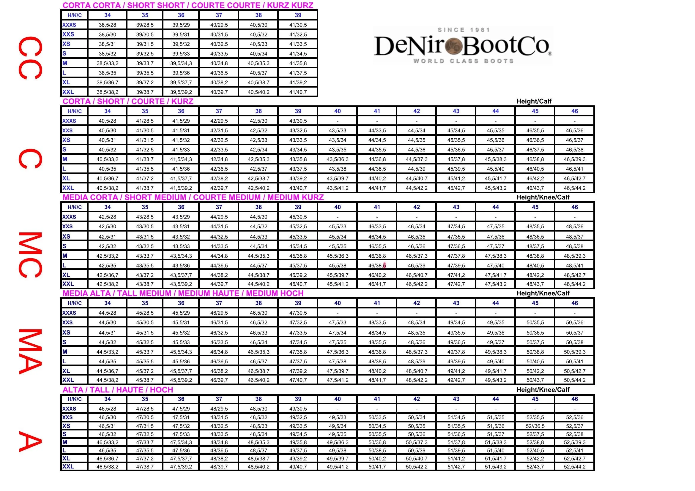 DeNiro Tintoretto Custom Dressage Boots Wrat Blu Oceano & Infinito Sky